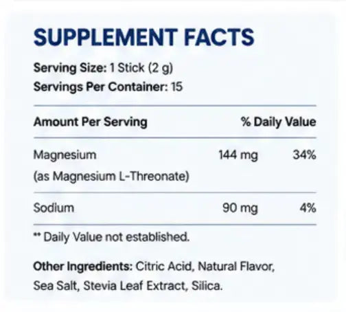 Magnesium L-Threonate Powder 15 Single Serve Sticks Dietary Supplement, Zero Fat Non-GMO No Artificial Color, Daily Nutrient to Help Support Memory & Cognitive Function & Gentle Energy Support Doba