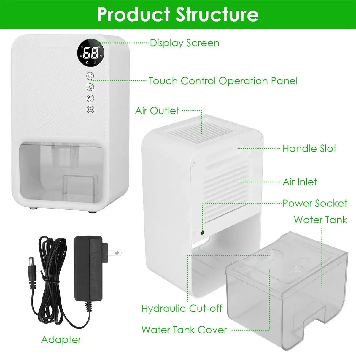 Portable Small Dehumidifier with Humidity Display, 10oz Moisture Removal per Day, 1.1L Water Tank, 1-24H Timer & 7-Color Night Light for Bathroom RV Closet Doba