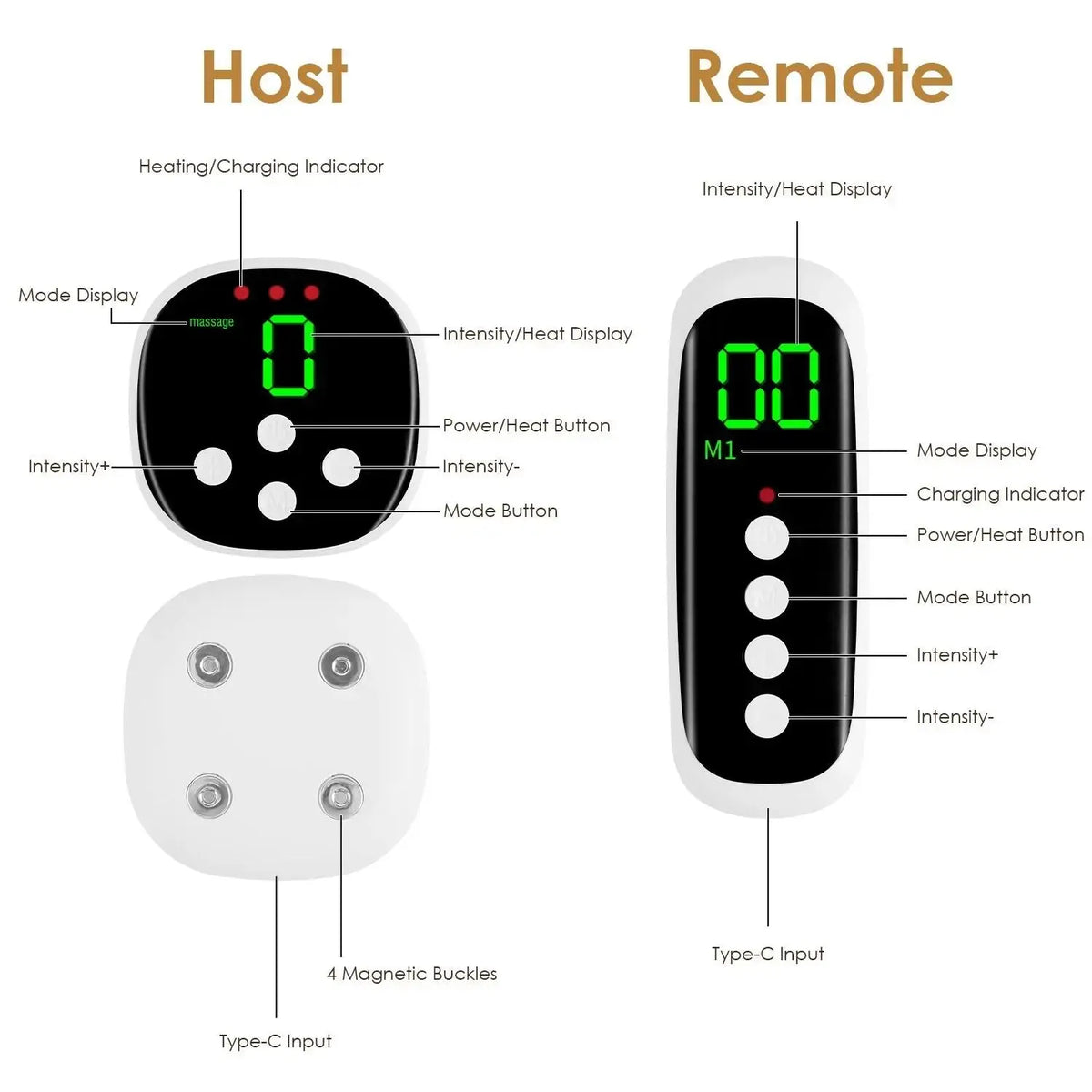 EMS Lower Back Massager Heating Pad Cordless Heating Pad for Back Belly Waist with Remote Magnetic Host 8 Modes 19 Intensity Levels 3 Heating Levels Doba