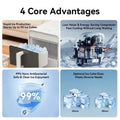 PSZBJ-K12G  Automatic Ice Maker-50lbs/day capacity, 6-8 minute ice production, 9 pieces per batch. Features: 2-liter PVC ice tray (BPA-free), self-cleaning design, coffee-grade ice cubes, touch-sensit Doba